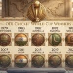 ICC World Cup